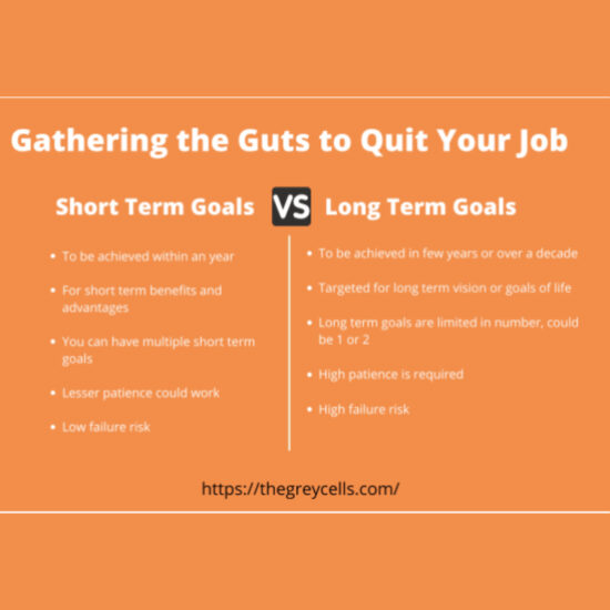 Gathering the Guts to Quit Your Job and Work on  your Startup Dream