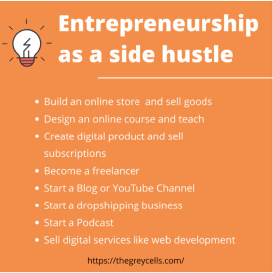 Entrepreneurship as a side hustle
