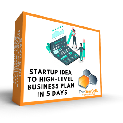 Startup Idea to High-Level Business Plan – Product Image
